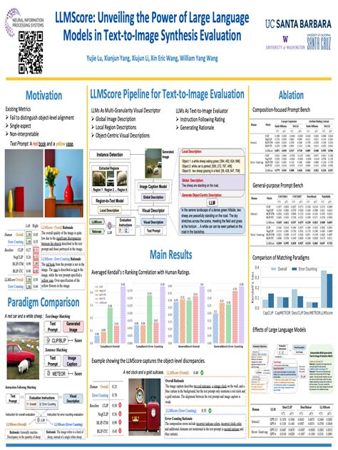 Neurips Poster Llmscore Unveiling The Power Of Large Language Models