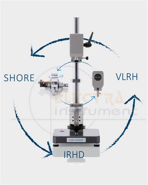 Fully Automatic Durometer Hardness Test System Checkline Digi Test Ii