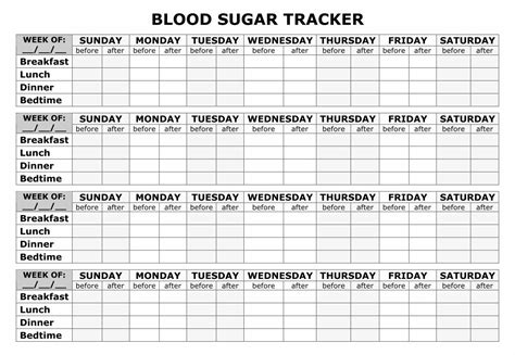 Printable Diabetic Food Log Sheets Printable Jd