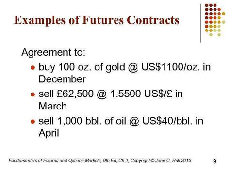 Introduction Chapter 1 Fundamentals Of Futures And Options