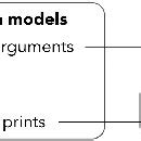 1 Design researchers use frameworks to inform design principles in ...