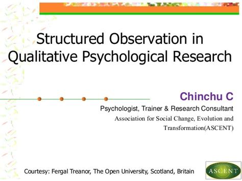 Structured Observation As Researchmethod