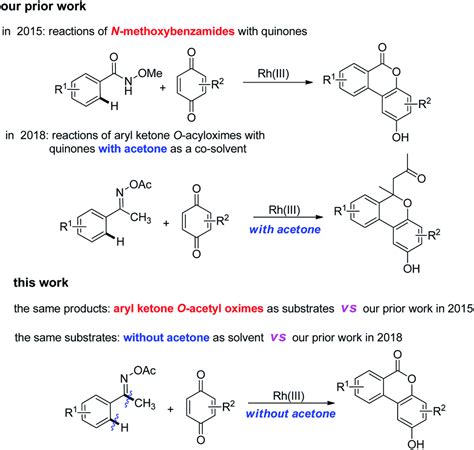 Rh Iii Catalyzed Synthesis Of Dibenzo B D Pyran 6 Ones From Aryl