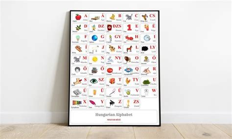 Hungarian Alphabet Chart and Poster Alphabet Charts, Alphabet Poster, English Translation ...