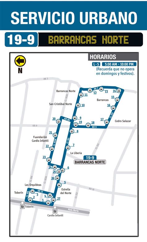 Ruta Sitp Barrancas Norte Urbana Mirutafacil