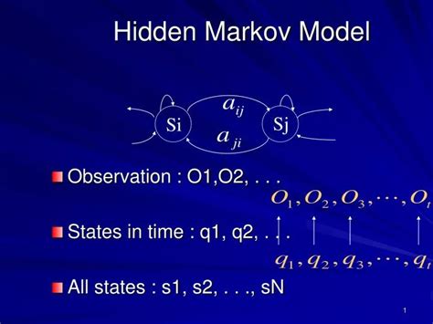 Ppt Hidden Markov Model Powerpoint Presentation Free Download Id2532250