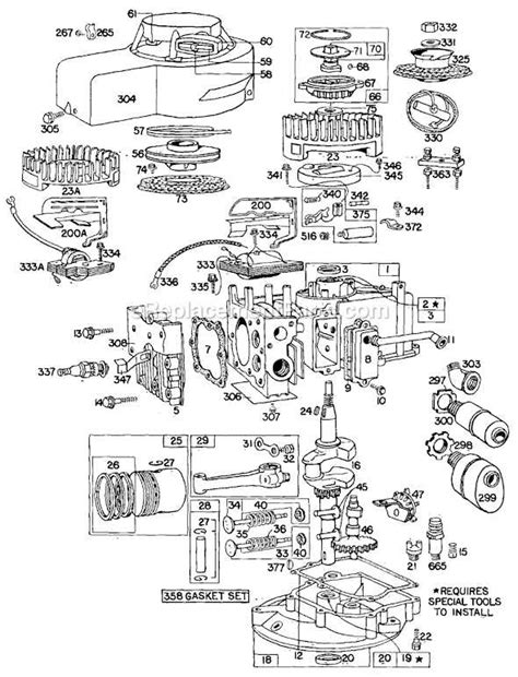 Easy Guide: Understanding the Briggs and Stratton 550e Series Parts Diagram
