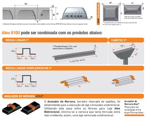 Fôrma Unidirecional Atex