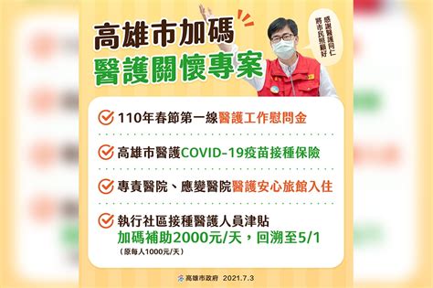 陳其邁持續照顧前線醫護 支援社區接種津貼再加碼 上報 地方