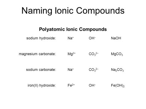 Ppt Notes Nomenclature Chemical Names Formulas Off