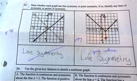 State Whether Each Graph Has Line Symmetry Or Point Symmetry If So