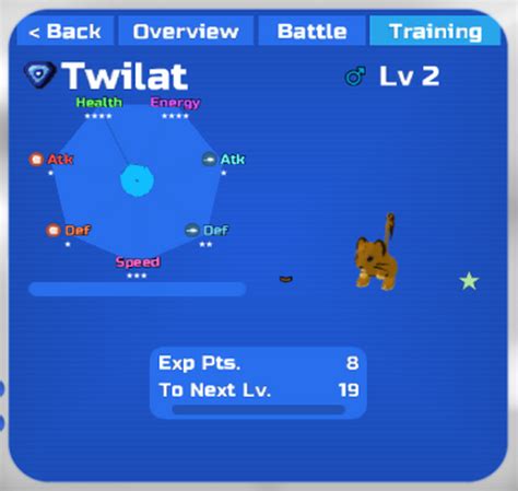 Hi Can Anyone Give Me Any Tips On How To Train This Twilat Ha Evolve