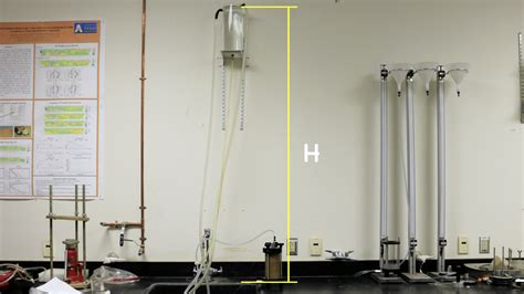 Permeability Test Properties And Behavior Of Soil Online Lab Manual