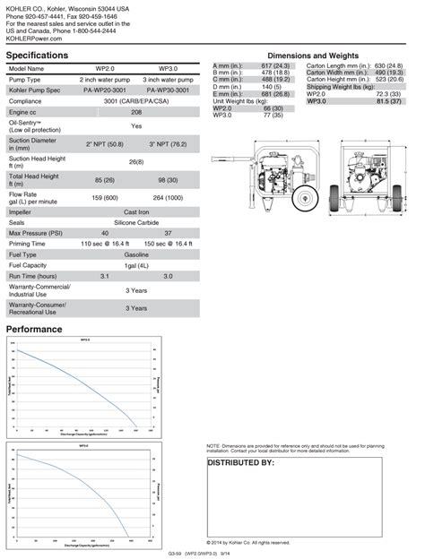 Kohler WP20 2 Inch PRO Water Pump