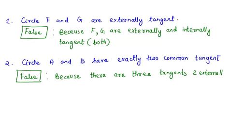 Solved Five Diagrams Are Given Below Figure 3 Based On The Above