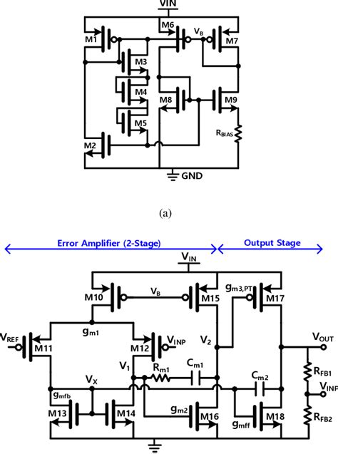 Figure 10 From Capacitor Less Low Dropout Ldo Regulator With 9999