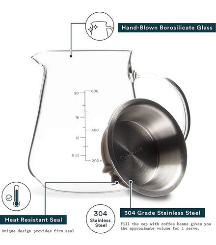 Glass Range Coffee Server For Pour Over Coffee And Tea 60 Cuotas Sin Interés