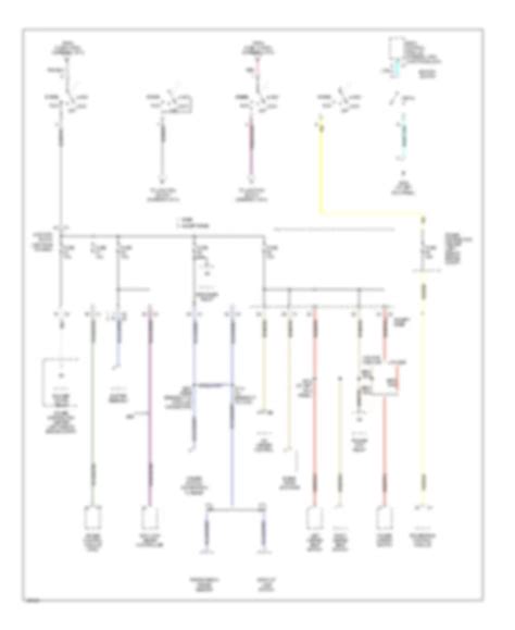 All Wiring Diagrams For Jeep Liberty Limited Wiring Diagrams For