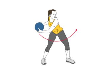 ROTATIONAL THROWS WITH MEDICINE BALL Exercises Routines