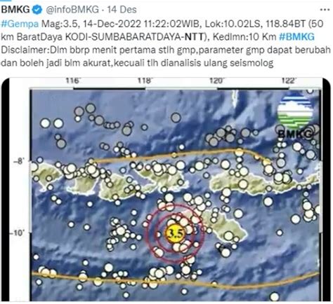 BMKG Bali Dan NTT Diguncang Gempa