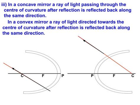 Light Reflection And Refraction Ppt