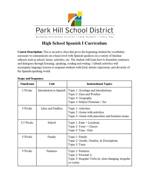 High School Spanish I Curriculum Slides Spanish Docsity