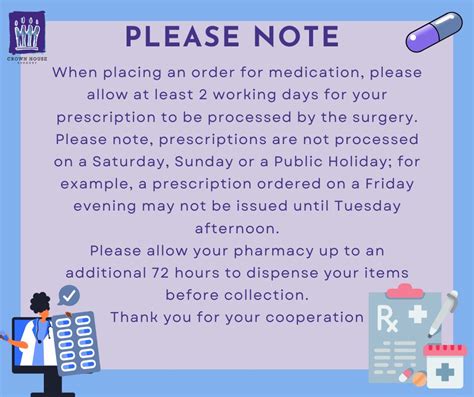 Reminder When Ordering Prescriptions Crown House Surgery