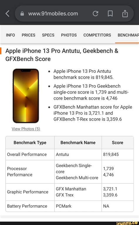 Info Prices Specs Photos Competitors Benchmar I Apple Iphone Pro