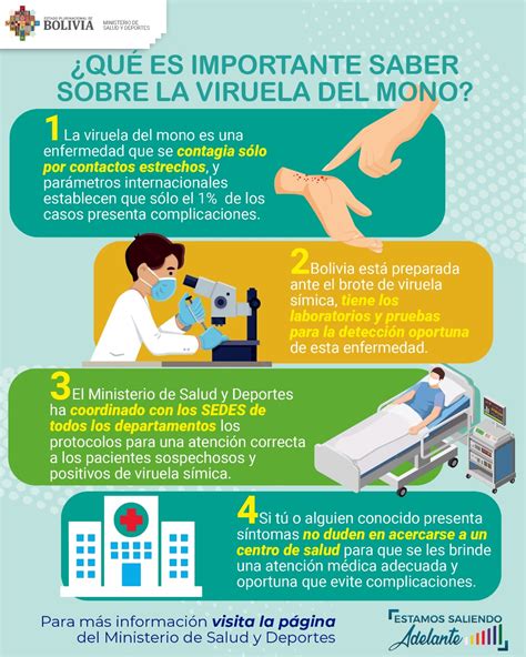 Ministerio De Salud Y Deportes De Bolivia Inicio Viruela Del Mono