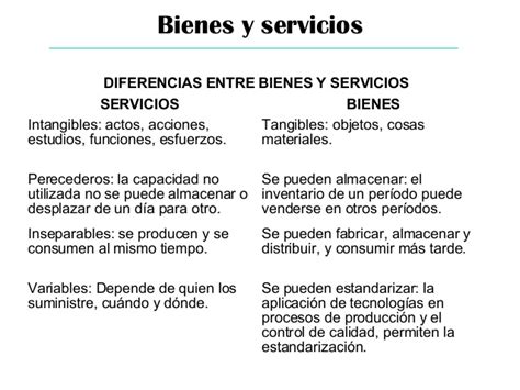 Cuadros Comparativos Diferencias Entre Bienes Y Servicios Cuadro