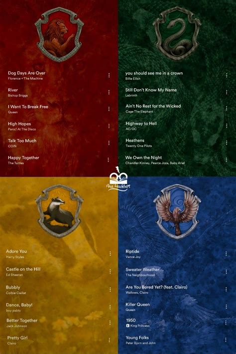 Hogwarts house traits – Artofit