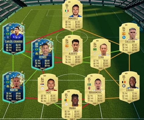 La meilleure solution pour le DCE FIFA 20 Militão Flashback et Premium