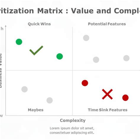 Prioritization Matrix 11 Powerpoint Template Slideuplift