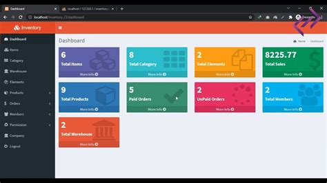Inventory Management System In Php Codeigniter With Source Code