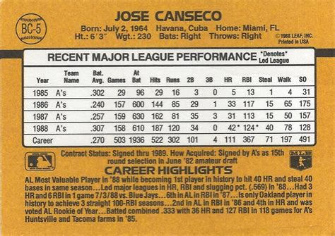 1989 Donruss Bonus MVP S BC 5 Jose Canseco Trading Card Database