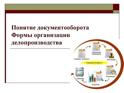 Понятие документооборота. Формы организации делопроизводства ...