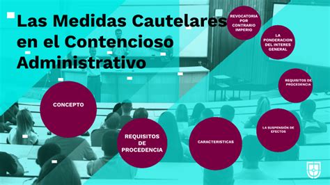 Las Medidas Cautelares En El Contencioso Administrativo By Esmeralda