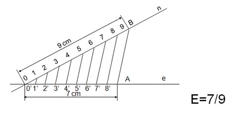 10 Hacer Escalas Dibujo Tecnico