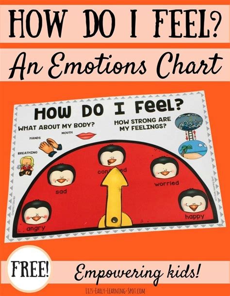 How Do I Feel An Emotions Chart Classroom Freebies