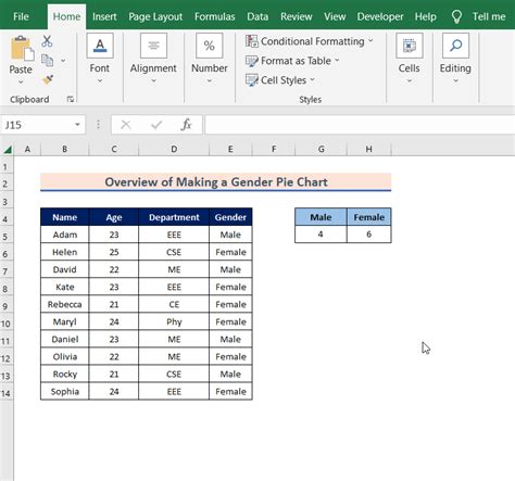 How To Create A Gender Pie Chart In Excel 2 Methods