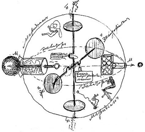 Looking Up A Century Ago A Vision Of The Future Of Space Exploration