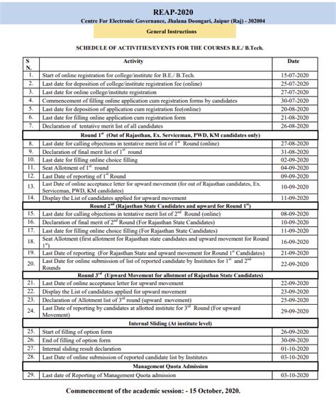 Reap Application Form To Be Available From July Check Complete