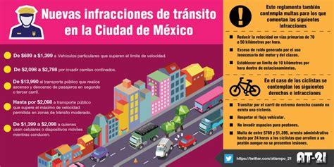 El Nuevo Reglamento De Tránsito De La Cdmx De5y10