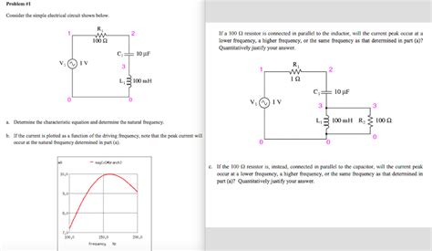 Solved Consider The Simple Electrical Circuit Shown Below Chegg