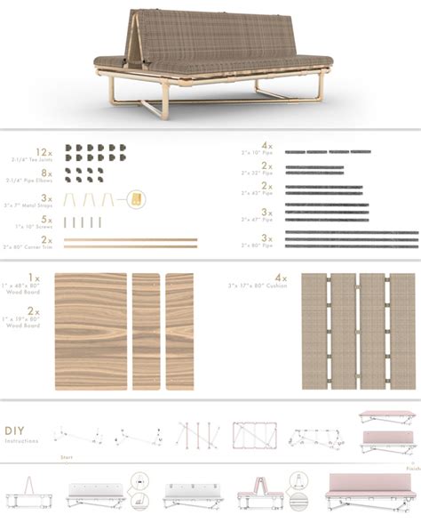 DIY Pipe Furniture Open Source Hub - One Community