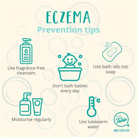 baby  child eczema triggers treatment   mums   table