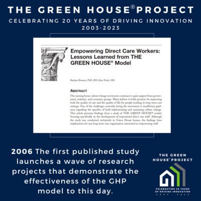 20 For 20 Early Research Builds Strong Evidence Base Green House Project