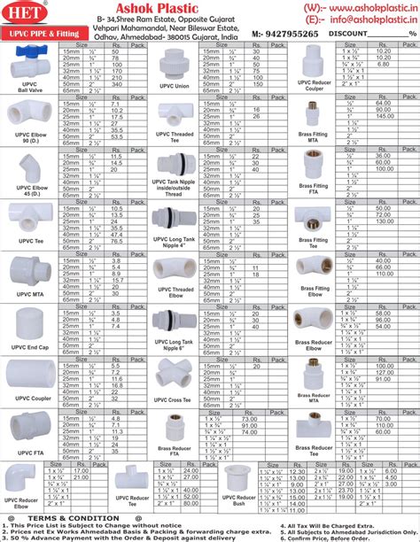 Hdpe Pipe Price List 2021