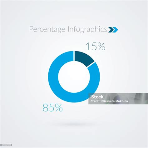 15 85 Persen Simbol Bagan Pai Biru Persentase Infografis Vektor Diagram Lingkaran Terisolasi