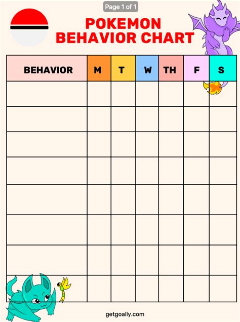 Pokemon Behavior Chart | Free Printable - Goally